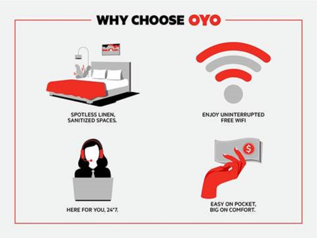 Oyo Hotel Battleboro מראה חיצוני תמונה